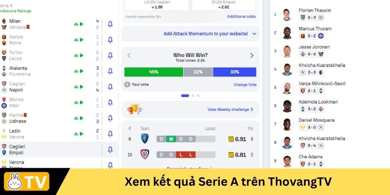 xem kết quả Serie A trên ThovangTV